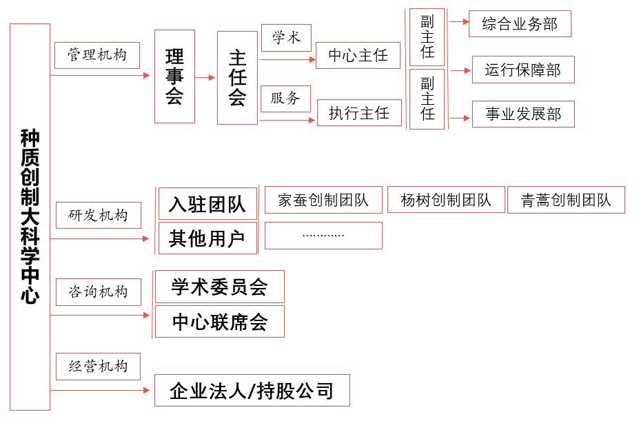 亚洲必赢565app玩法规则